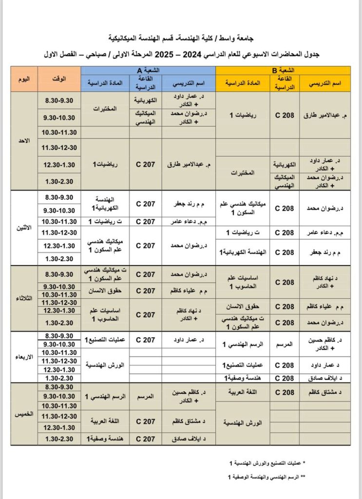 اول صباحي 743x1024