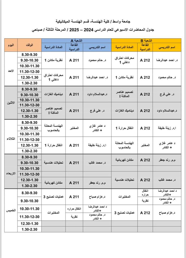 ثالث صباحي 1 741x1024