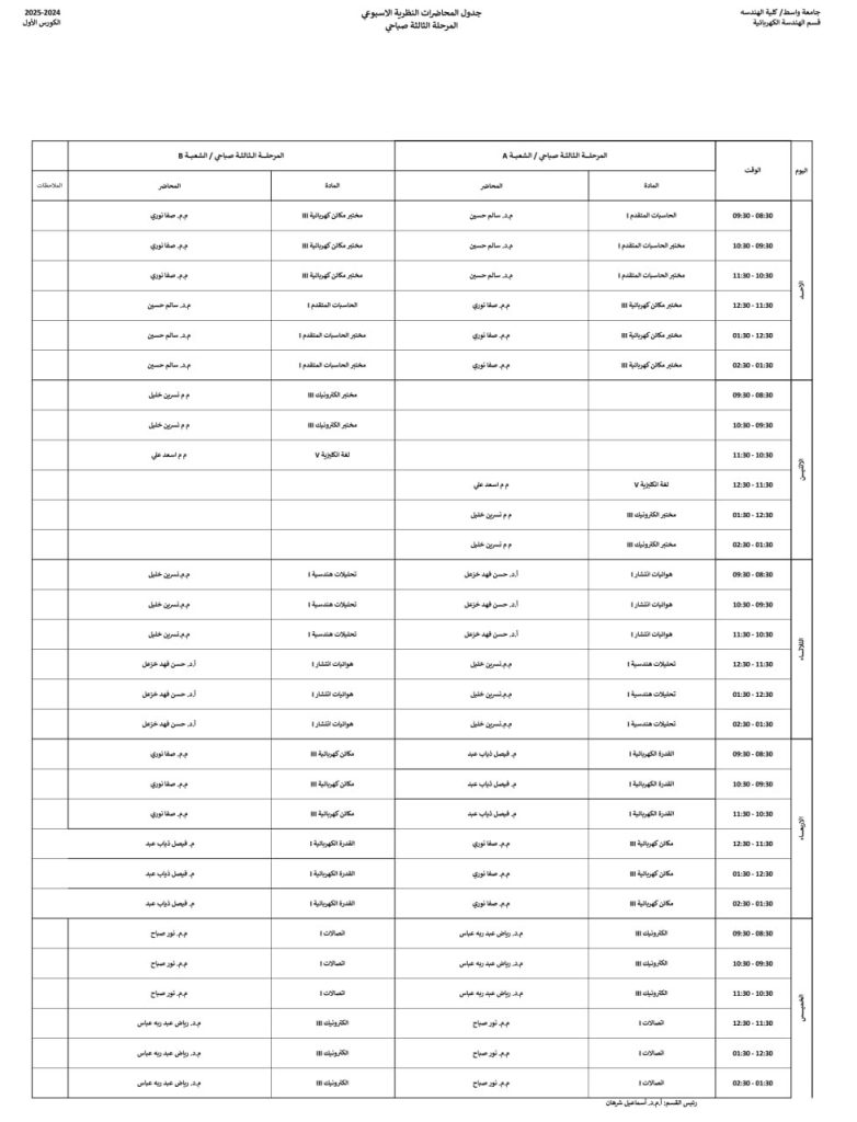 ثالث صباحي 2 782x1024