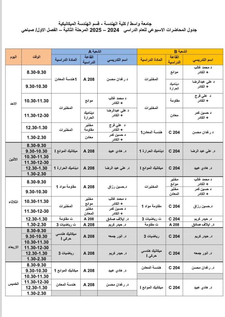 ثاني صباحي 1 728x1024