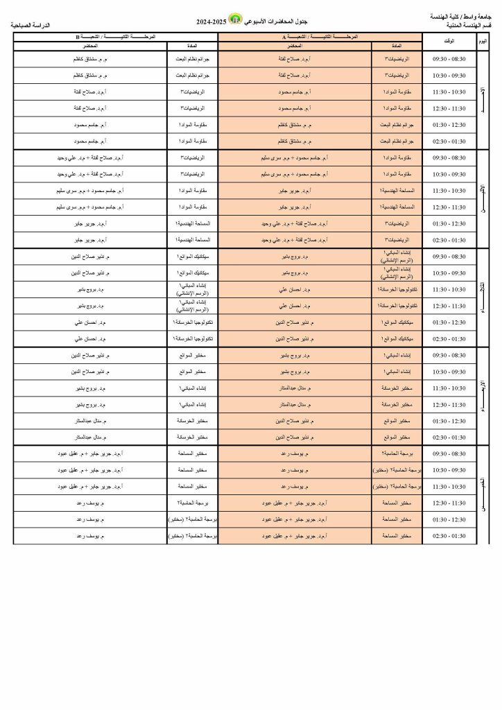 جدول المحاضرات الصباحية والمسائية 2024 2025 Page 1 724x1024