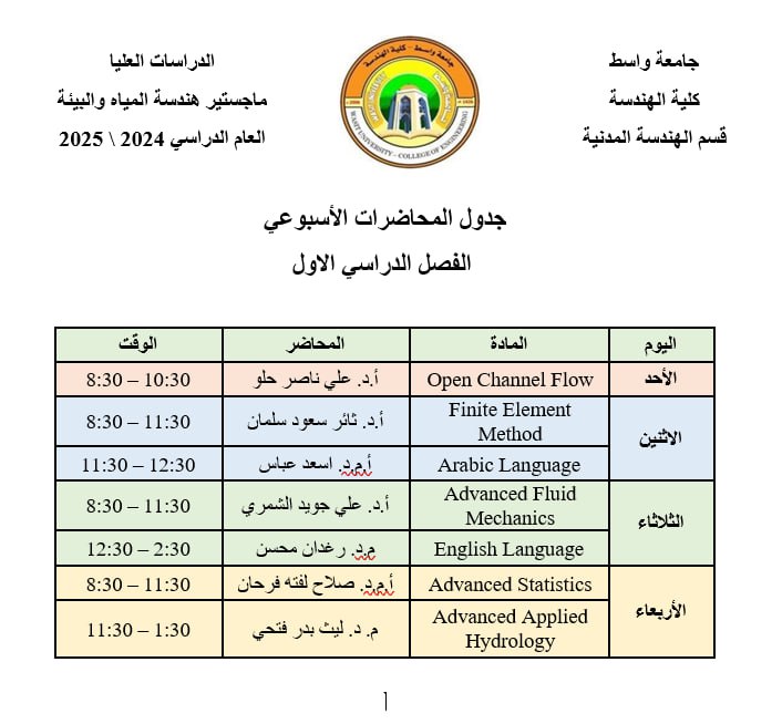 ماستر المياة والبيئة