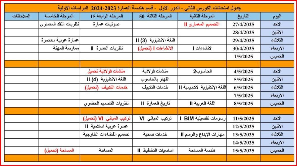 جدول معماري 2025 04 20 10 37 17 1024x572