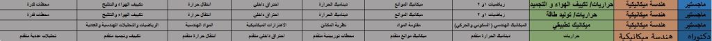 مواد تنافسي قسم الميكانيك 1024x59