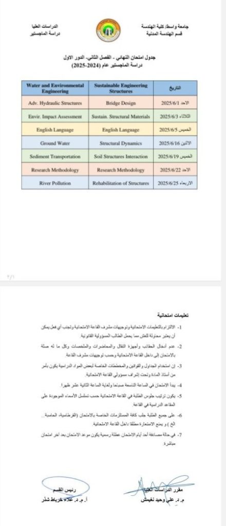 مدني عليا 440x1024